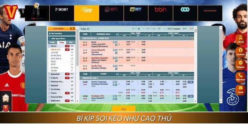 Bộ mẹo cá cược bóng đá cực kỳ hiệu quả