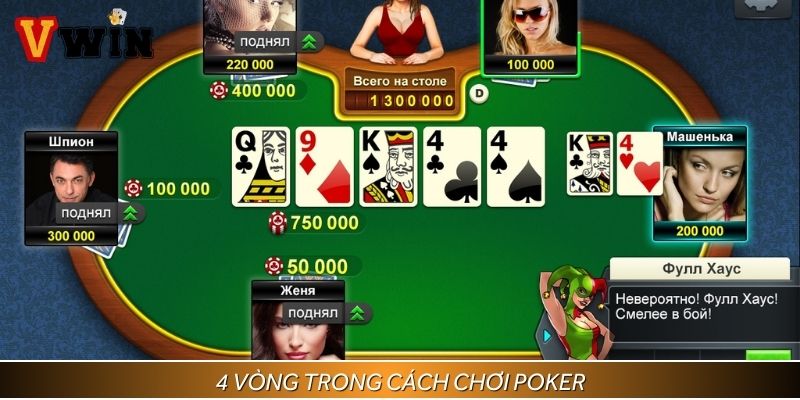 4 vòng khác nhau trong cách chơi Poker