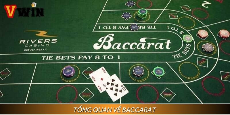 Tổng quan về Baccarat